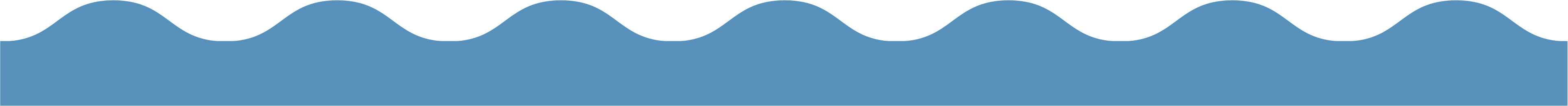 med blue wave